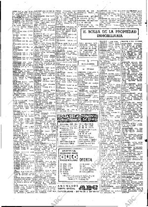 ABC MADRID 15-01-1972 página 81