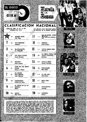 ABC MADRID 16-01-1972 página 113