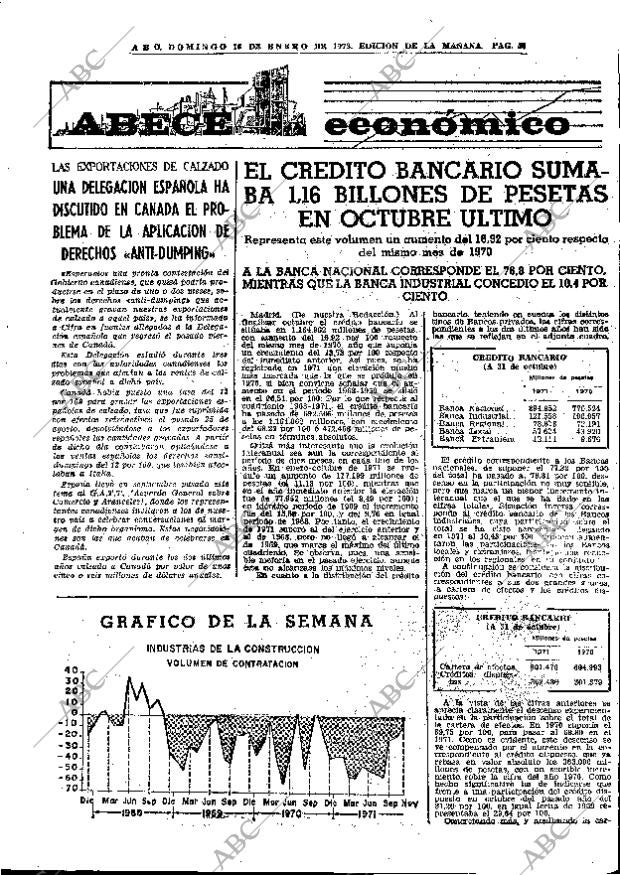 ABC MADRID 16-01-1972 página 57