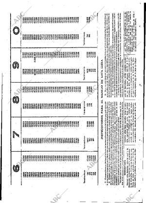 ABC MADRID 16-01-1972 página 91