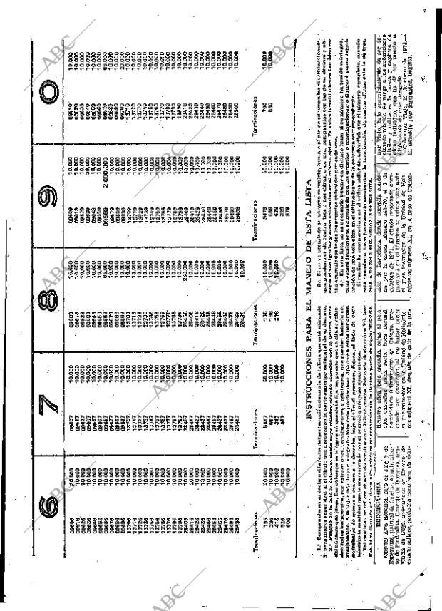ABC MADRID 16-01-1972 página 91