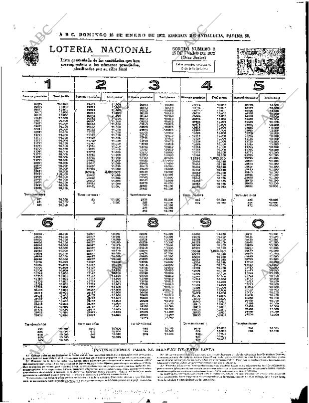 ABC SEVILLA 16-01-1972 página 49