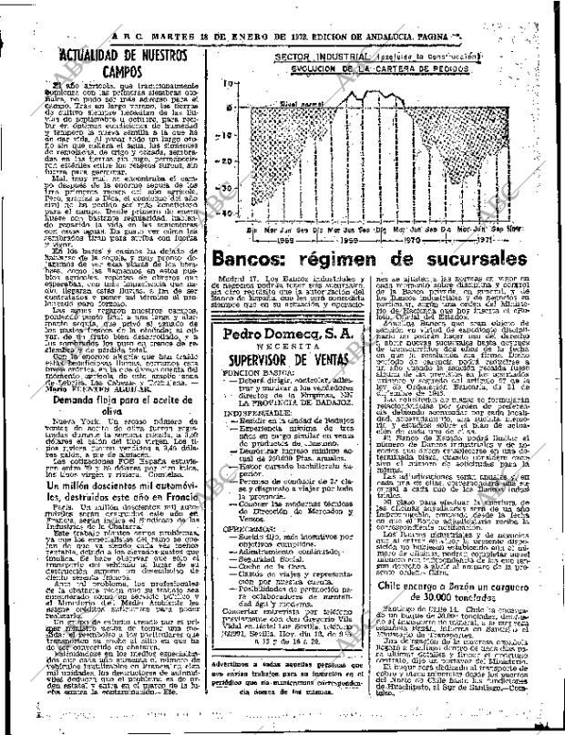 ABC SEVILLA 18-01-1972 página 63