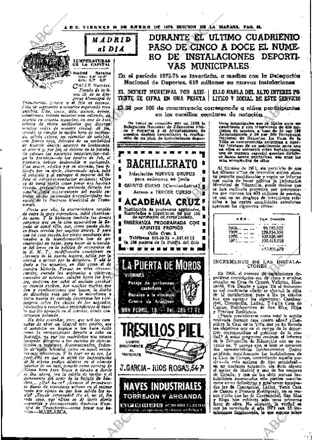 ABC MADRID 21-01-1972 página 41