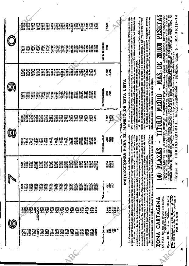 ABC MADRID 26-01-1972 página 75