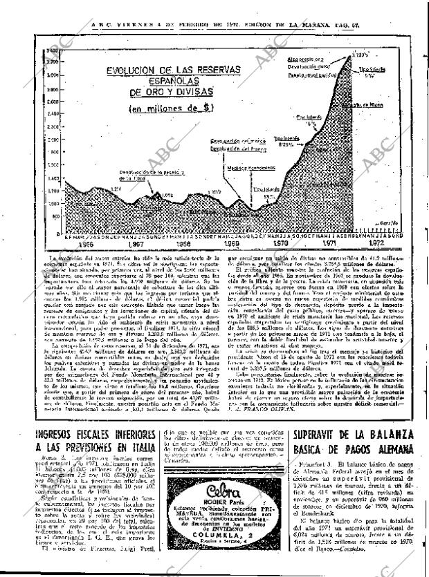 ABC MADRID 04-02-1972 página 57