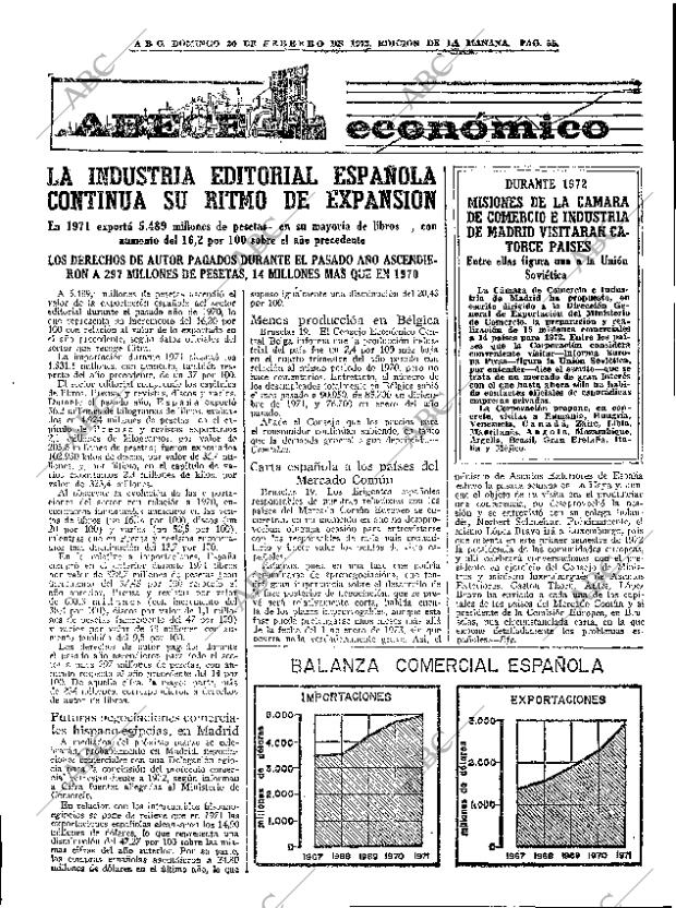 ABC MADRID 20-02-1972 página 55