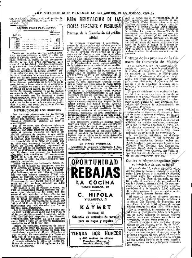 ABC MADRID 23-02-1972 página 54