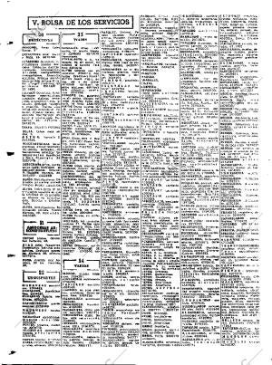 ABC MADRID 24-02-1972 página 96