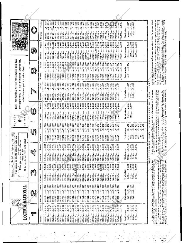 ABC SEVILLA 25-02-1972 página 128