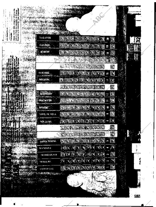 ABC SEVILLA 25-02-1972 página 139