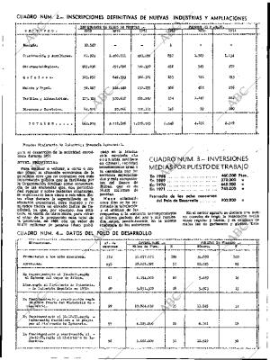 ABC SEVILLA 25-02-1972 página 15