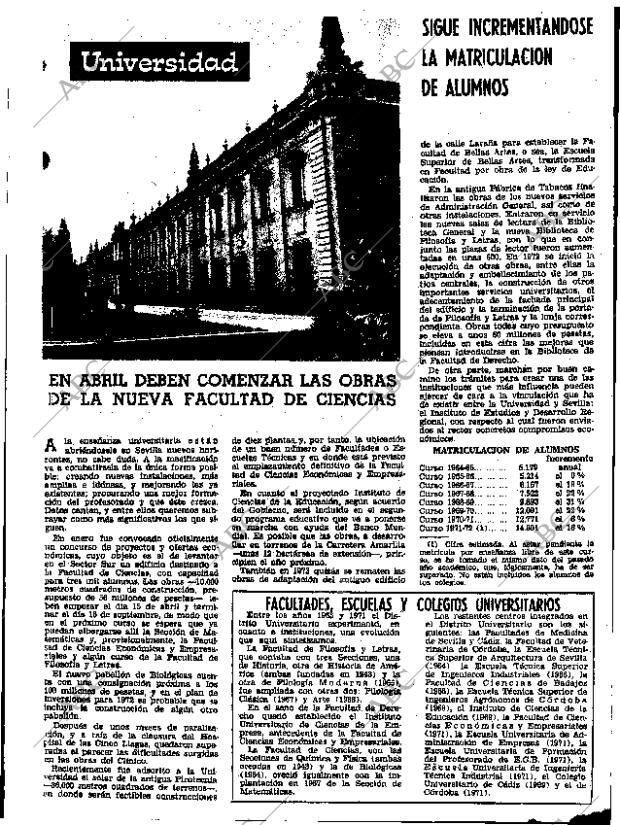 ABC SEVILLA 25-02-1972 página 23