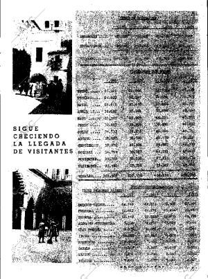 ABC SEVILLA 25-02-1972 página 27