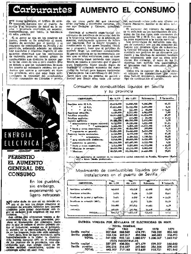 ABC SEVILLA 25-02-1972 página 31