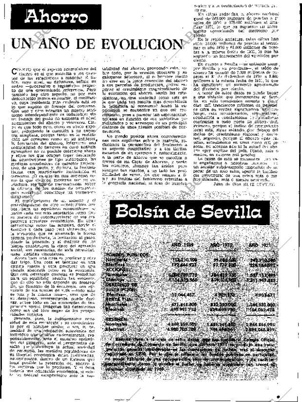 ABC SEVILLA 25-02-1972 página 35