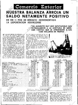 ABC SEVILLA 25-02-1972 página 48