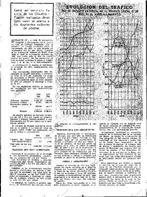 ABC SEVILLA 25-02-1972 página 55