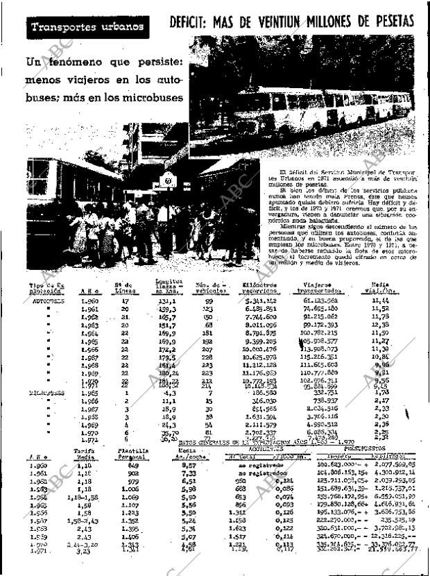 ABC SEVILLA 25-02-1972 página 69