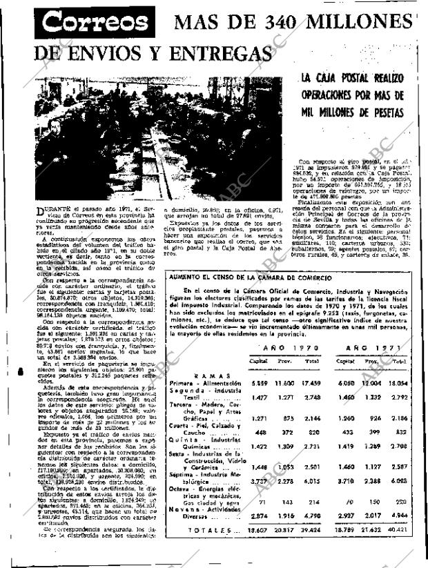 ABC SEVILLA 25-02-1972 página 72