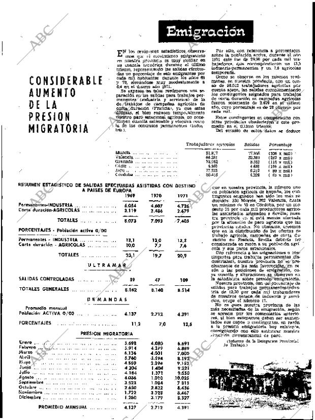 ABC SEVILLA 25-02-1972 página 79