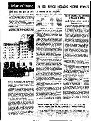 ABC SEVILLA 25-02-1972 página 81
