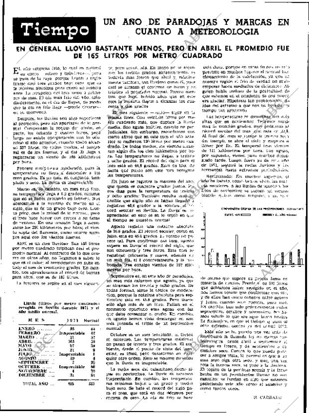 ABC SEVILLA 25-02-1972 página 82