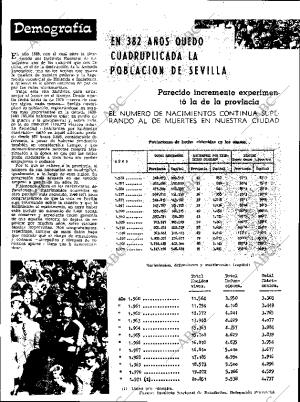 ABC SEVILLA 25-02-1972 página 90