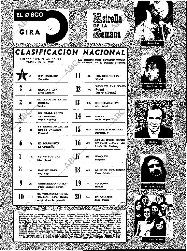 ABC MADRID 27-02-1972 página 113