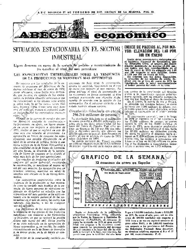ABC MADRID 27-02-1972 página 59