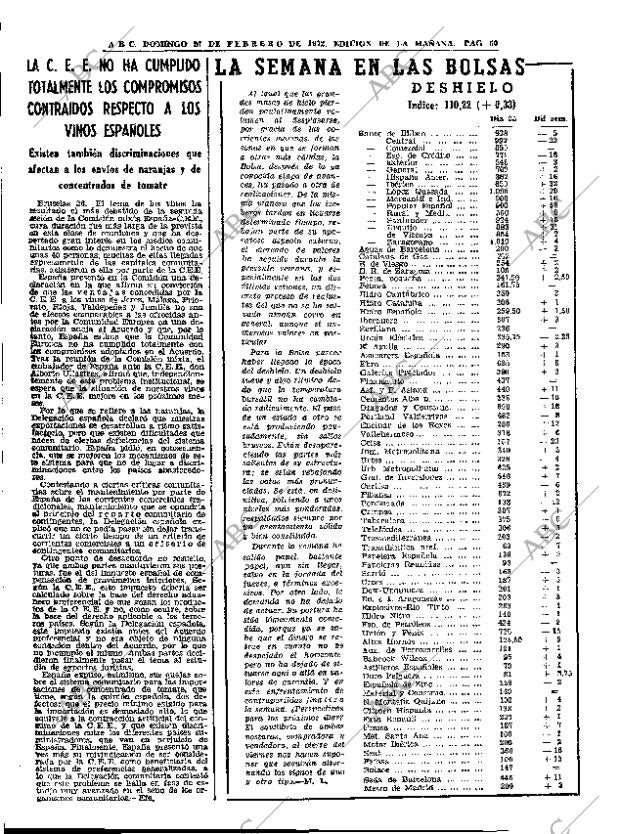 ABC MADRID 27-02-1972 página 60
