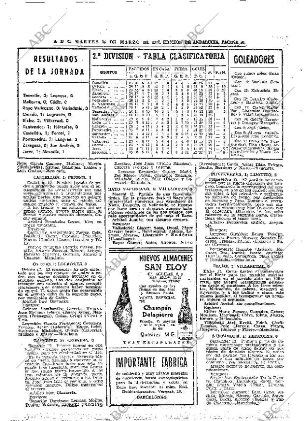 ABC SEVILLA 14-03-1972 página 50