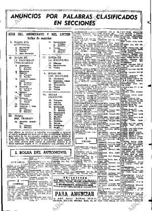 ABC MADRID 16-03-1972 página 101