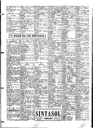 ABC MADRID 16-03-1972 página 112