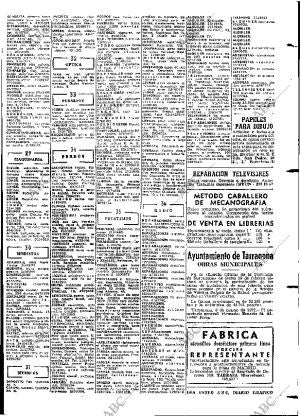 ABC MADRID 16-03-1972 página 115