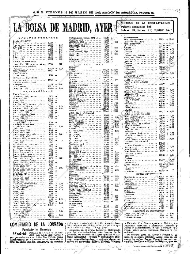 ABC SEVILLA 24-03-1972 página 41