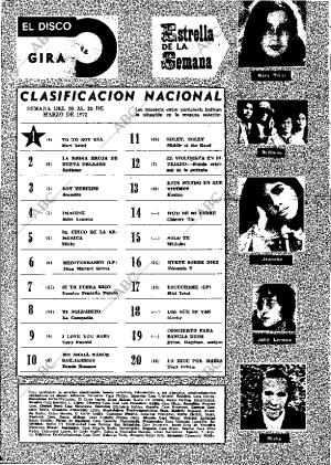 ABC MADRID 26-03-1972 página 105