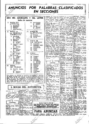 ABC MADRID 28-03-1972 página 81