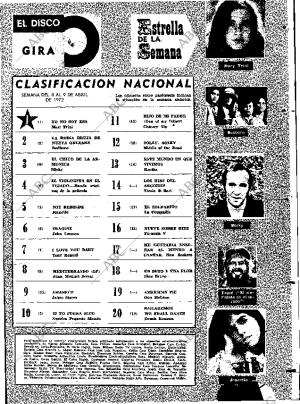 ABC MADRID 09-04-1972 página 113