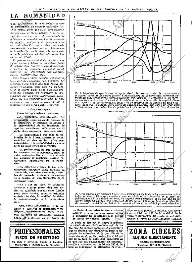 ABC MADRID 09-04-1972 página 45