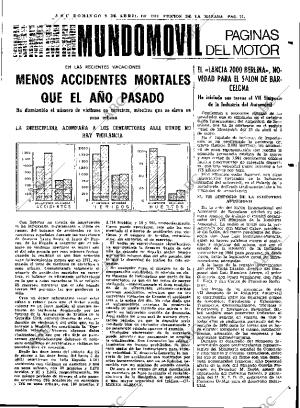 ABC MADRID 09-04-1972 página 71