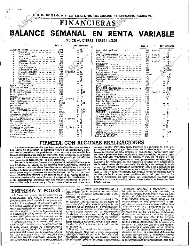 ABC SEVILLA 09-04-1972 página 47