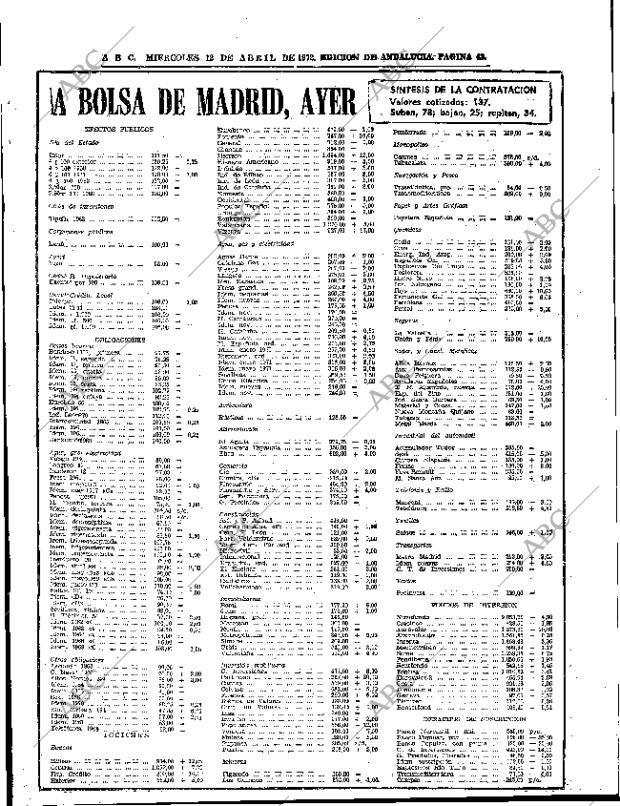 ABC SEVILLA 12-04-1972 página 43