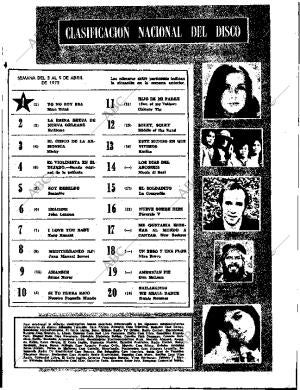 ABC SEVILLA 12-04-1972 página 79