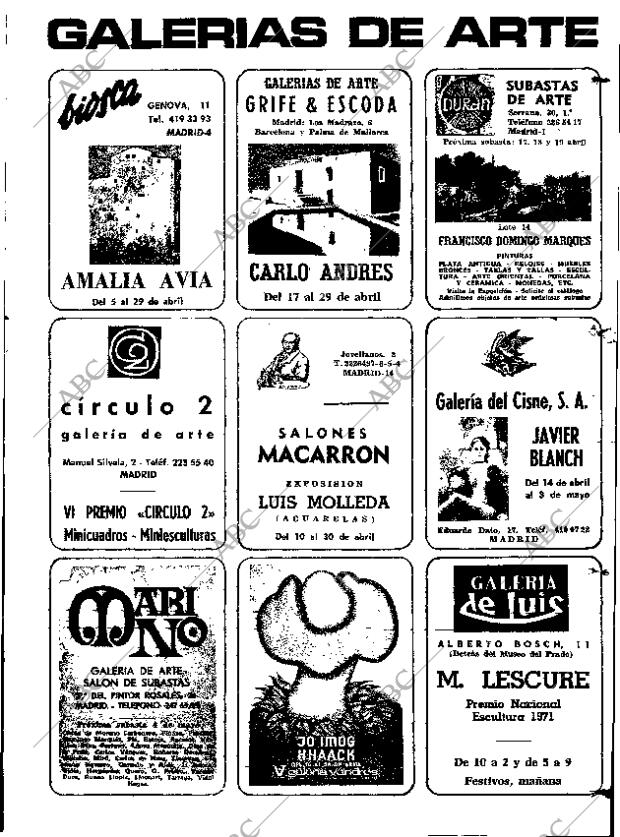 ABC MADRID 15-04-1972 página 137