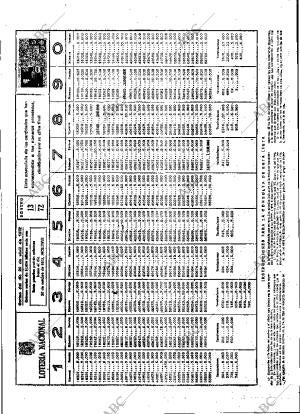 ABC MADRID 27-04-1972 página 103