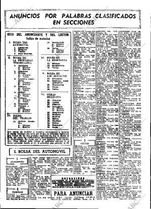 ABC MADRID 27-04-1972 página 104