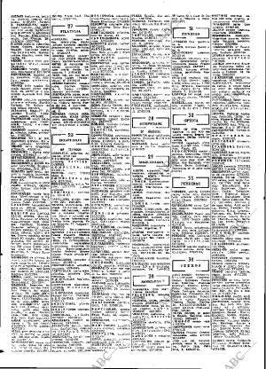 ABC MADRID 27-04-1972 página 118