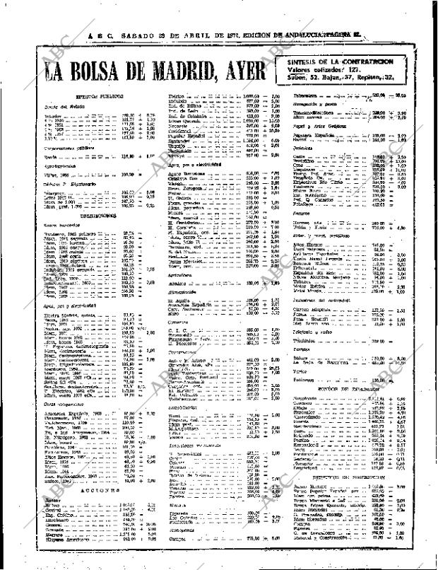 ABC SEVILLA 29-04-1972 página 77