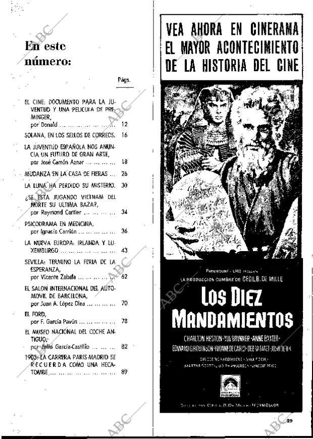 BLANCO Y NEGRO MADRID 29-04-1972 página 29
